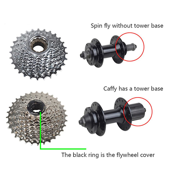 32 36h Cykelaxelnav, Snabbkopplingsspak, 1 Set Style B