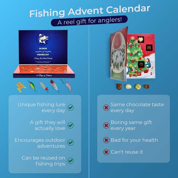 2025 Julefiske Adventskalender til Voksne - Grejboks D
