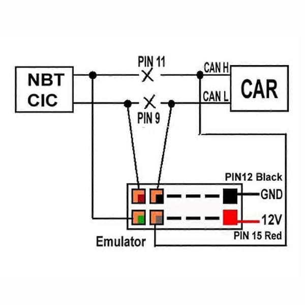 For BMW CIC Emulator Støtte Bevegelsesnavigasjon Stemmekontroll Aktivering/Video i Bevegelse for BMW E90 E60 E9X E6X E8X Bil Svart
