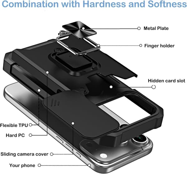 for iPhone 17 Pro Max Case with [Card Holder][Sliding Camera Cover][360° Rotating Ring Stand] Heavy Duty Protective Phone Case iPhone 16 Plus-6.7in