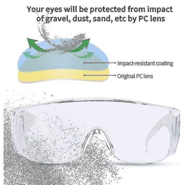 Vernebriller for brillebrukere, vind- og UV-beskyttelse, fullsynsbriller, En166-briller, gr.