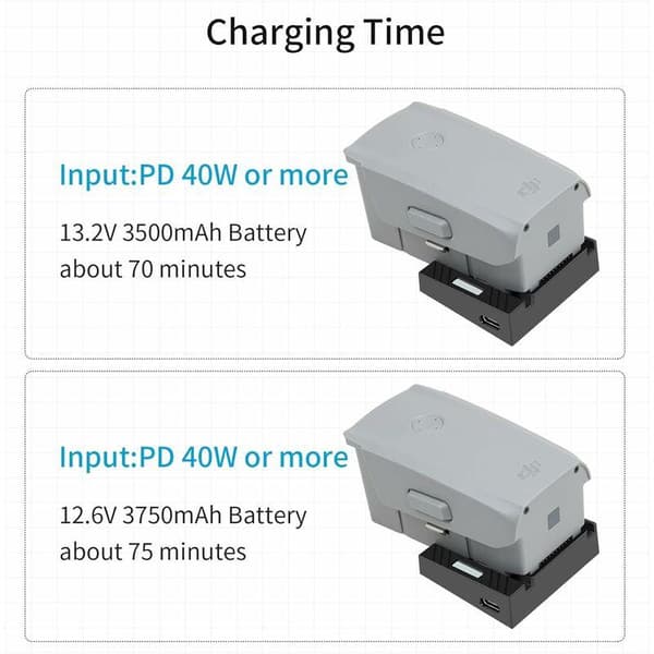 USB-batterilader med PD/QC for DJI Air 2S, Mavic Air 2-drone, tilbehør til ladestasjon