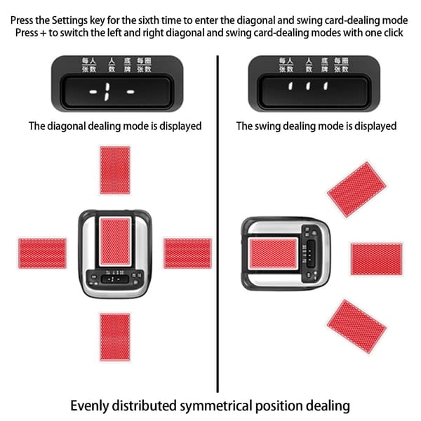Automatic Card Dealing Machine 360 Degree Playing Card Shuffler and Dealer