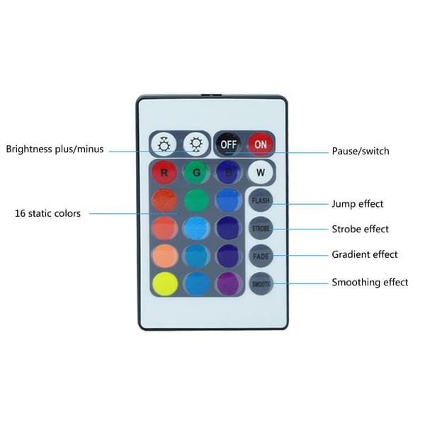 DC12V Home LED Strip Light Control IR RGB LED Strip Remote Control with 24 Keys