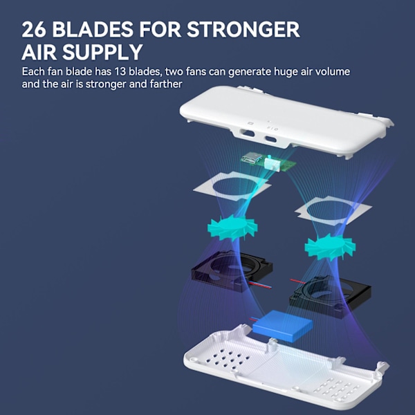 Køleventilator Ansigtsmaske Til Meta/oculus Quest 2 Tilbehør, Quest 2 Køleventilator Lindrer Linsedug