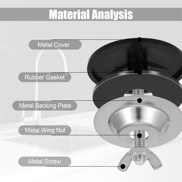 Rostfri diskbänkskran hålplugg matt svart kranhålsskydd