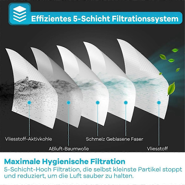 Til Kobold VK7 FP7, Kobold FP7 Premium Filterposer Dele