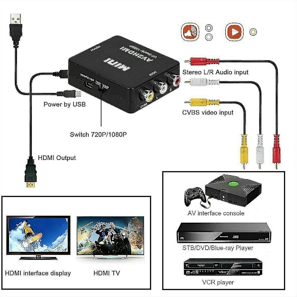 Rca Till Hdmi Adapter, 1080p Av Hdmi Adapter, Rca Komposit Cvbs Av Till Hdmi Video Ljud Konverterare. För Ps2/ Wii/xbox/snes/ N64/ Vhs/vcr Videoinspelare D