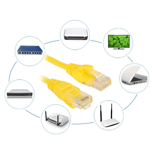 RJ45 1000M CAT5 Gigabit High Speed ​​Ethernet Lan Network Yellow Patch Kabel för dator 20m