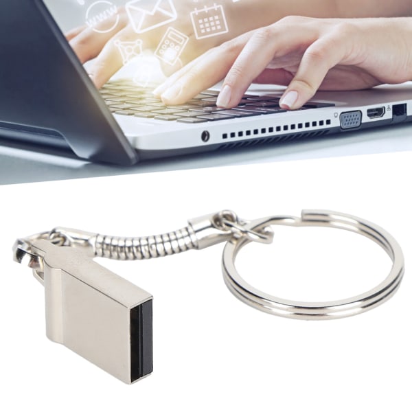 Flash Drives USB 2.0 Bulk Memory Stick Zipper Drive för datalagring fildelning2GB