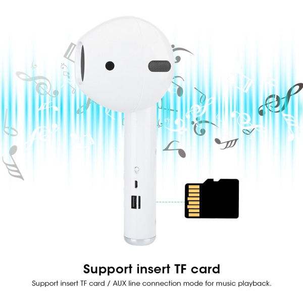 Innovativ Giant-hörlurshögtalare Trådlös Bluetooth -högtalare Stereomusikstöd TF CardWhite