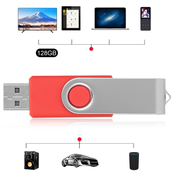 USB minne Candy Red Roterbar bärbar lagringsminne för PC Tablet128GB