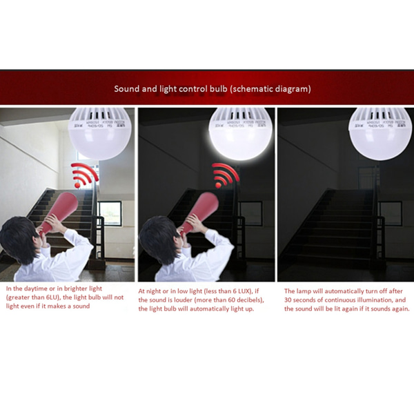 220V Ljudsensorlampor E27 LED-lampor Ljudljuskontroll Automatisk på/av nattlampor Sensorlampa