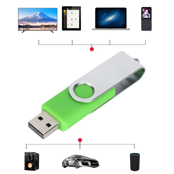 USB minne Candy Green Roterbar bärbar lagringsminne för PC Tablet4GB