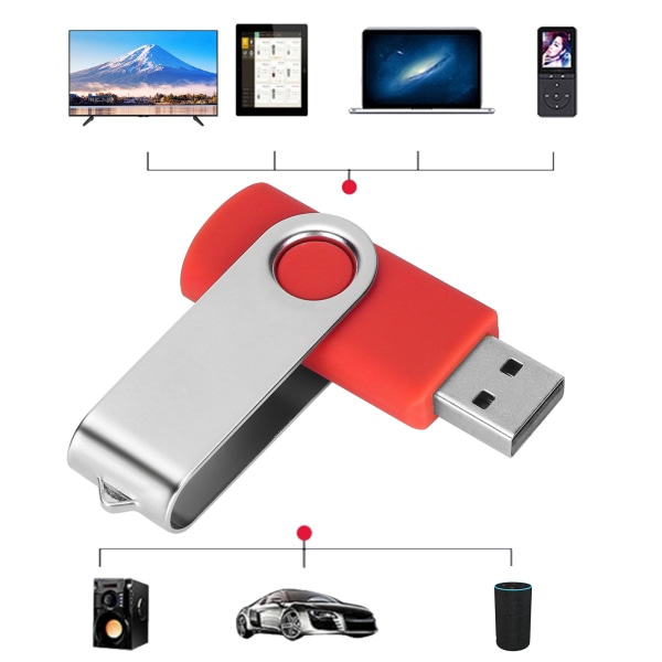 USB minne Candy Red Roterbar bärbar lagringsminne för PC Tablet32GB