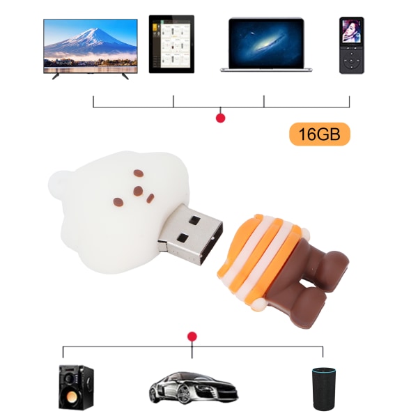 Tecknad U Disk Bear Doll Utseende Höghastighetsbulklagring Flash Drive Minnesenhet16GB