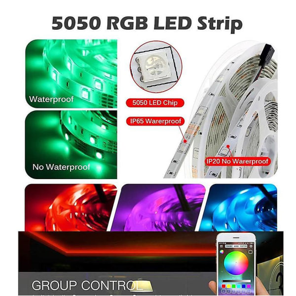 Led Strip Lights 5m, 5050 Rgb Led Strips med 24 nøkler Ir-fjernkontroll og strømforsyning, 1 rull med fargeskiftende LED-tapelys for soverom, hjemmetak