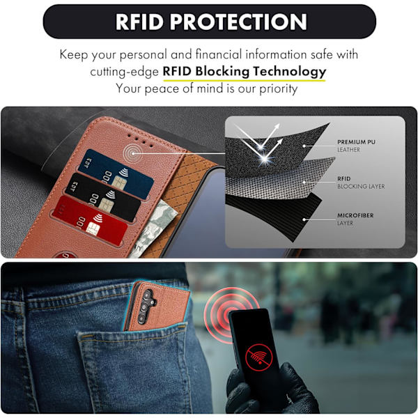 Samsung A15 Mobilskal - Läderfodral med [RFID-blockering], Stöttåligt [Ställ] för Samsung Galaxy A15 5G Cinnamon Brown