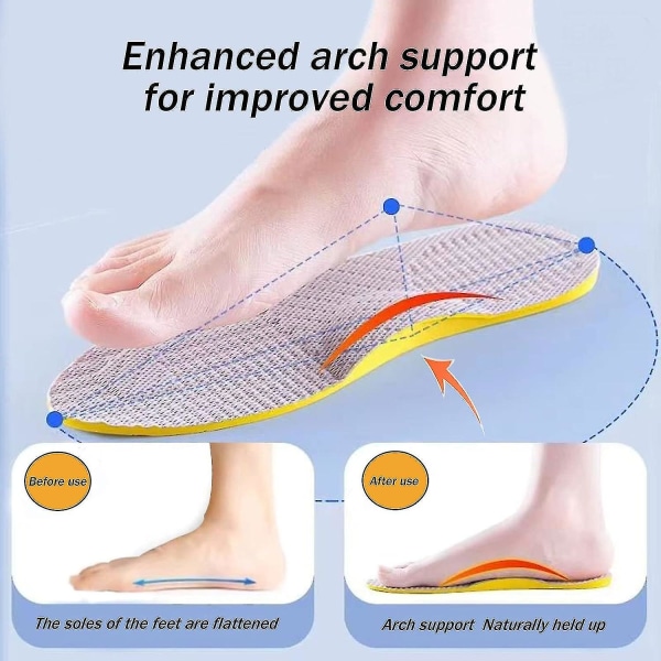 Supinaatiopohjalliset ylipronaatioon ja korkean kaaritukeen, ortopediset pohjalliset jalkojen suuntaamiseen, polvikipuihin, taipuneet jalat 32-34