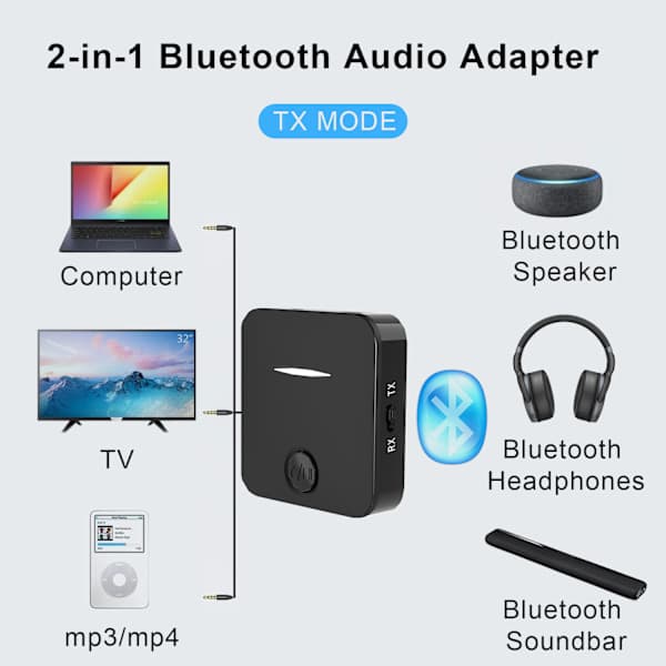 Bluetooth 5.0 Sender, Bluetooth Mottaker Bluetooth Adapter med 3.5mm Jack