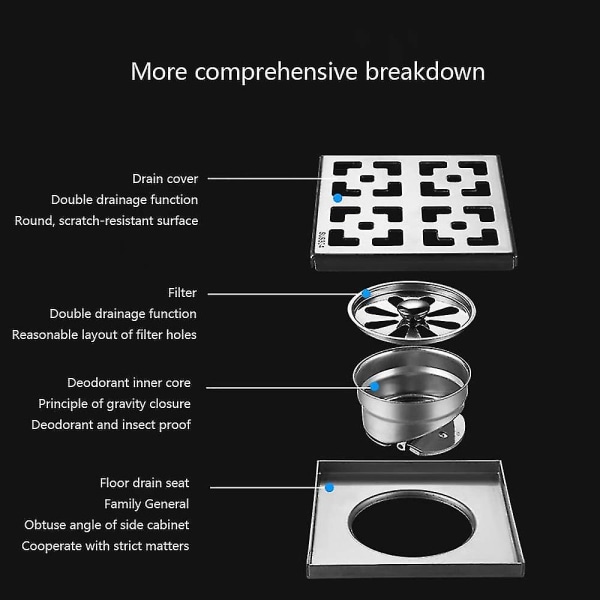Dusj Avløp Rustfritt Stål Kvadratisk Dusj Avløp Med Stor Kaliber Anti Tette Avløp 15x15cm (hy)