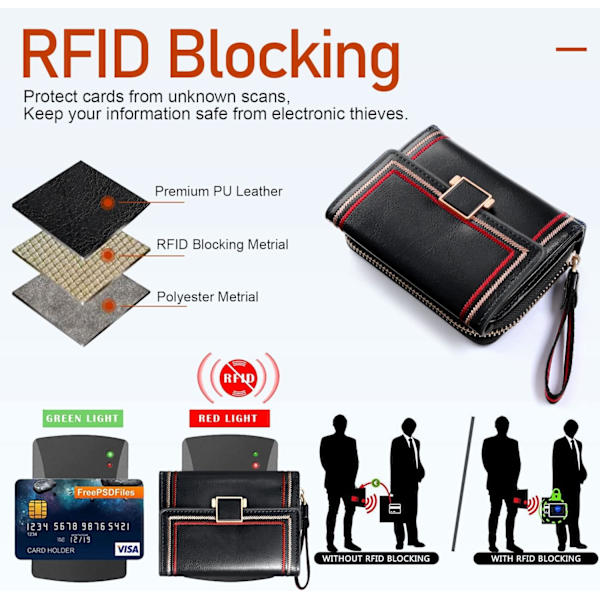 Naisten lompakko RFID-estolla, nahkainen lyhyt harmonikkalompakko, jossa on 17 luottokorttitaskua, bifold-lompakko naisille