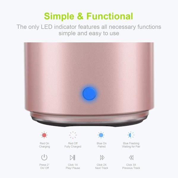 Matkakotelo pakattuna, A106 Pro langaton minikokoinen Bluetooth-kaiutin IP67 vedenpitävä, pieni mutta äänekäs, kannettavat kaiuttimet autoon, pyörään, ulkotiloihin Rose Gold