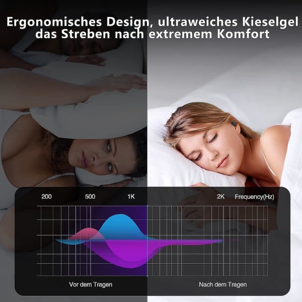 Ørepropper for Study 8 Ørepropper - Svart Sleep Silikon 27db støyreduksjon Gjenbrukbare vaskbare ørepropper Søvn og snorking ørepropper