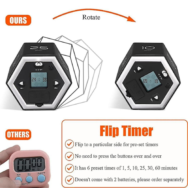 Hexagon Flip Timer med Lydløs & Alarm Funktion - Køkken Timer Nem at Bruge - Tidsstyring Pomodoro Timer til Børn Sort