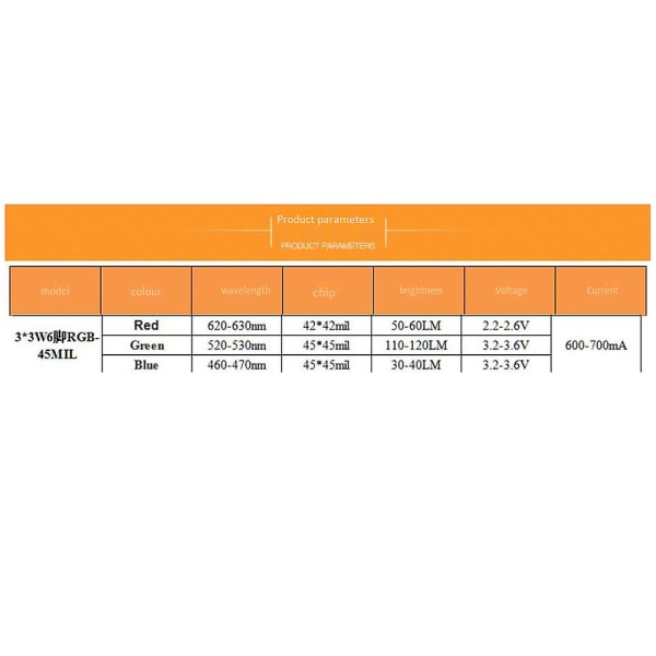 10 st 3x3w hög effekt RGB röd grön blå LED-lampa energisparande lampa pärlor glödlampor 6pin 45mil 3