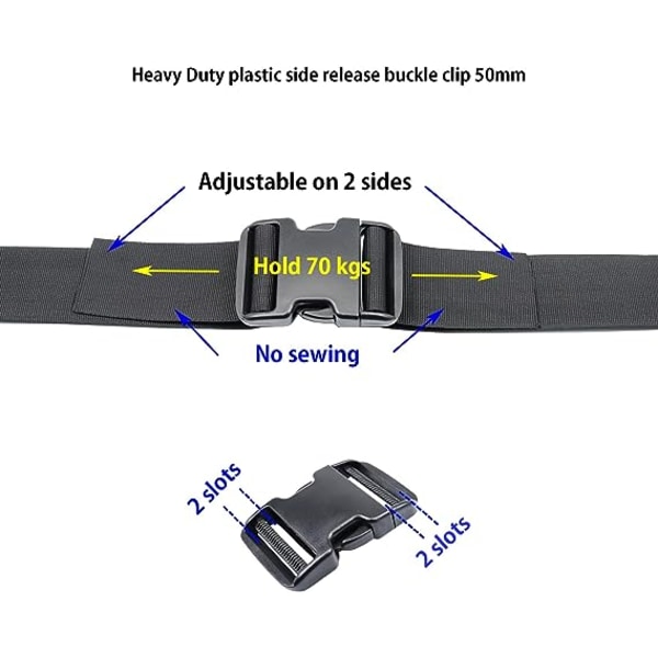 Snabbspännen med dubbla justeringar, 50 mm, kraftiga plastspännen, ersättningsspännen för ryggsäck, justerbara utan sömnad, 2 set