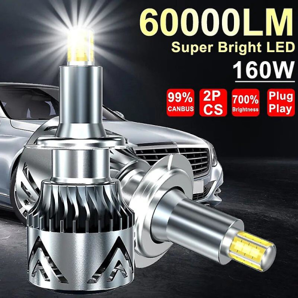 3d 360 H7 Led Canbus Bilstrålkastare Lampor 60000lm H11 H4 H1 HB3 9005 HB4 9006 160w Bildimma Turbo Mini Lampa Led 2PCS 9012(HIR2)