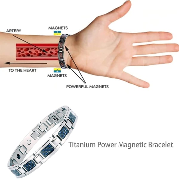 Titanium Power Magnetisk Armbånd, Magnetisk Lymferensende Armbånd, Titanium Slanketerapi Magnetisk Armbånd, Magnetisk Armbånd For Menn, Relief A silver blue