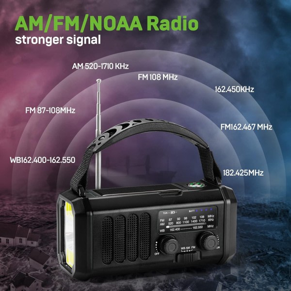 Nødradio, solcelledrevet radio, sveiveradio, USB Type-C lader dynamo radio