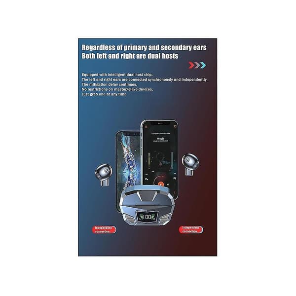 M33 Mini Bluetooth-headset för spel - Trådlösa hörlurar med Bluetooth 5.1 och brusreducering