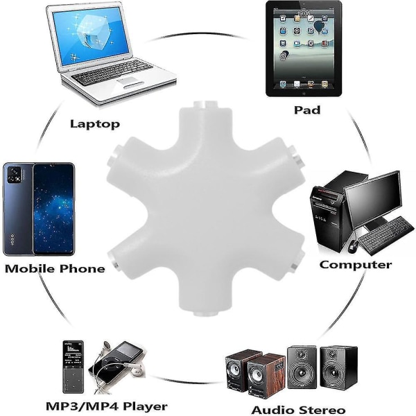 Multi Hovedtelefon Audio Splitter Connector Multi Hovedtelefon Splitter, 3.5mm Audio Stereo Spli