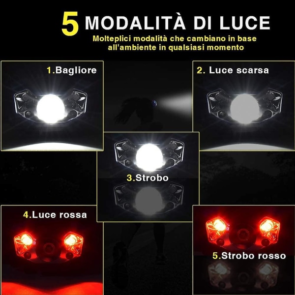 Pandelampe, Genopladelig Vandtæt Pandelampe Led Pandelampe Rød Filter