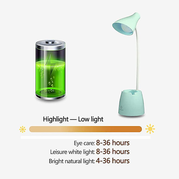 Skrivbordslampa för barn, dimbar LED-bordslampa med 3 färgtemperaturer