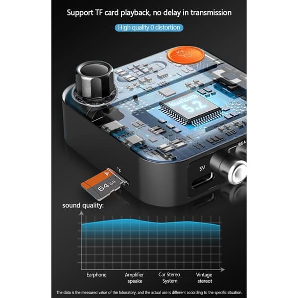 Bluetooth 5.2 -vastaanotin, Audio NFC -langaton sovitin, langaton äänimuunnin
