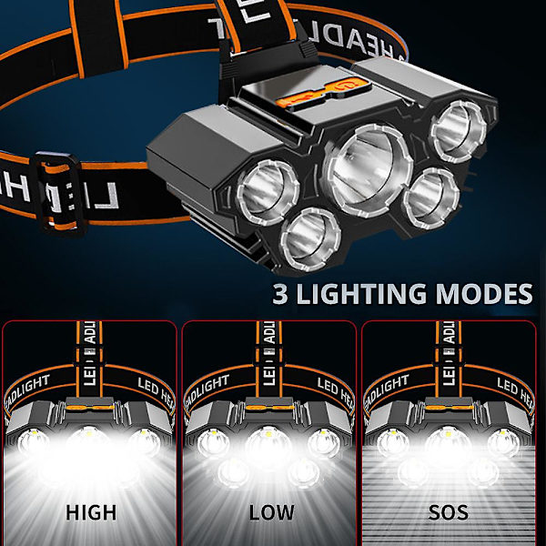 Superljus Vattentät Led Huvudlampa Strålkastare Usb Laddningsbar Huvudlampa only 1 Pouch