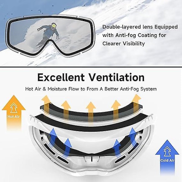 Skidglasögon - Över glasögon Snö Snowboardglasögon för män kvinnor Vuxen - Anti-imma 100% UV-skydd