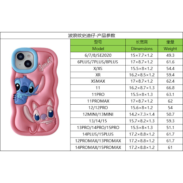 iPhone 6/7/8/XR/11/12/13/14/15 -kotelo, Lilo & Stitch Pehmeä Silikoninen Söpö Puhelimen Suojakotelo iPhone 6 Plus/7 Plus/8 Plus