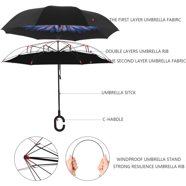Dobbeltlags inverterte paraplyer Omvendt sammenleggbar paraply Selvstående vindtett UV-beskyttelse Stor rett reiseparaply med C-formet håndtak