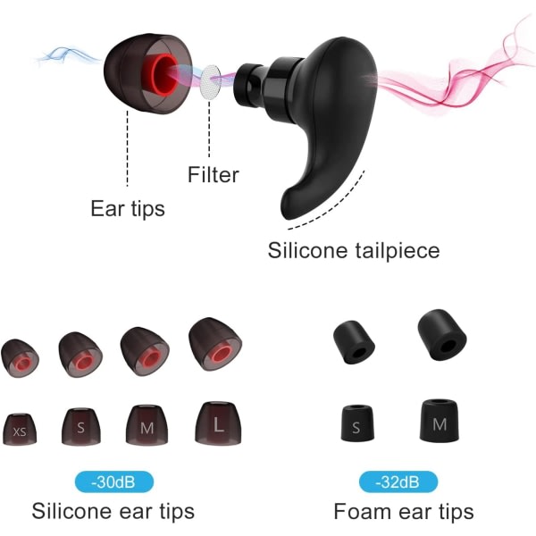 Søvnørepropper – støydempende ørepropper, ultramyke gjenbrukbare silikonørepropper