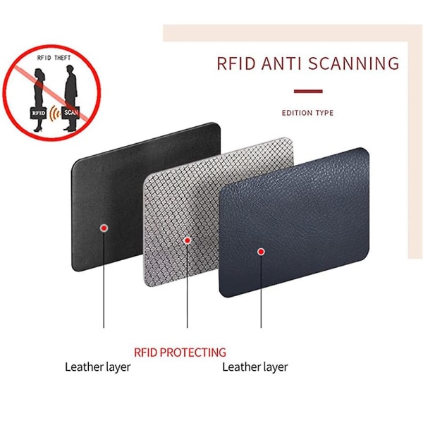 Liten skinnveske, Rfid myntveske lommebok black