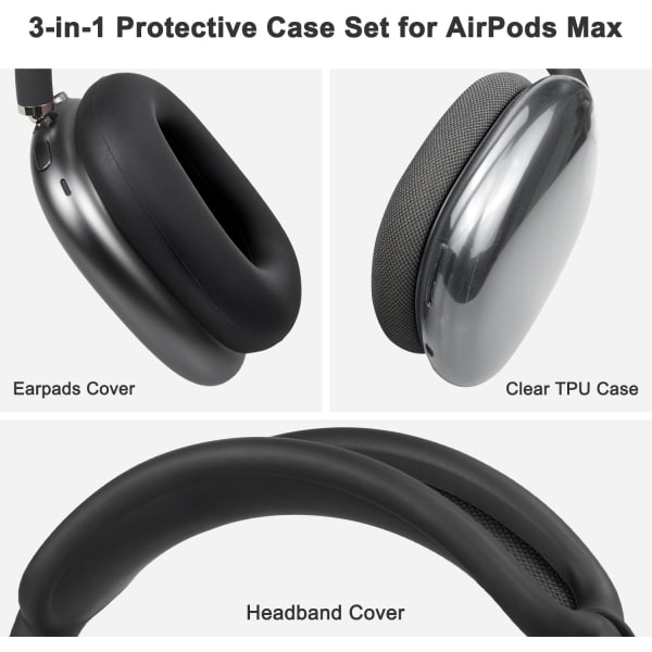 Beskyttende sæt til AirPods Max, cover + TPU-etui + silikonecover, svedafvisende tilbehør, nem at vaske, anti-ridse