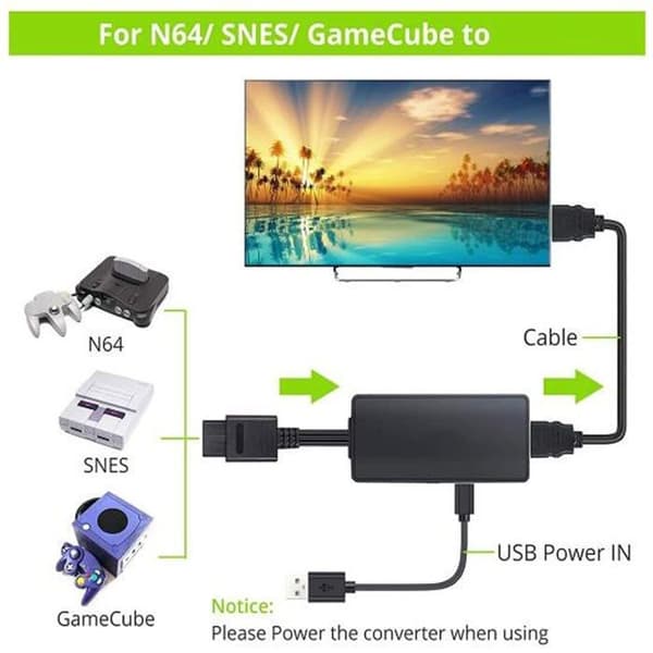 N64 til HDMI-omformer, N64 til HDMI-adapterkabel for SNES N64, HD-koblingskabel