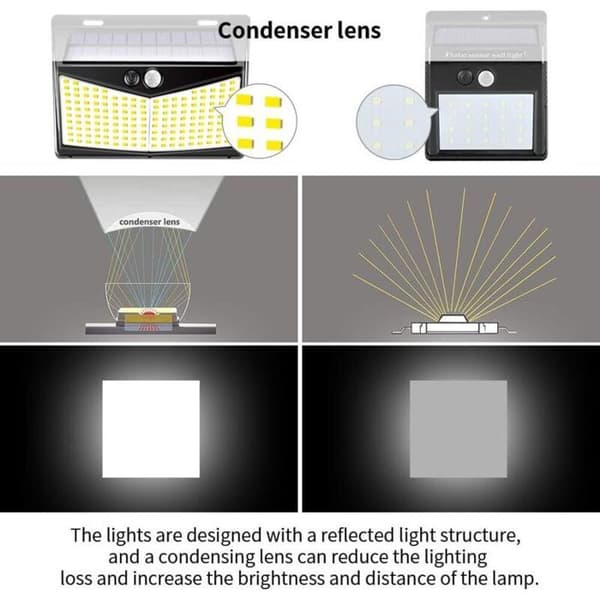 Udendørs Solcellelampe, Bevægelsessensor, 208 LED'er, IP65, Udendørs Belysning med Sensor, Vægmonteret til Have og Pool - 2-pak