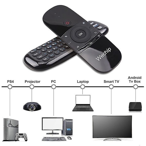 W1 Ultra-slank 2.4g trådløst tastatur Air Mouse Controller til bærbar computer Smart Tv Pc (hy)