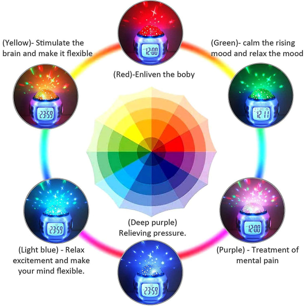 Barnklocka, stjärnor 7 färger nattlampa, digital väckarklocka temperaturdetektering för småbarn, barn pojkar och flickor, studenter att vakna